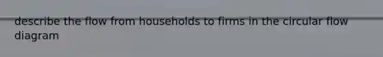describe the flow from households to firms in the circular flow diagram