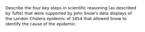 Describe the four key steps in scientific reasoning (as described by Tufte) that were supported by John Snow's data displays of the London Cholera epidemic of 1854 that allowed Snow to identify the cause of the epidemic.