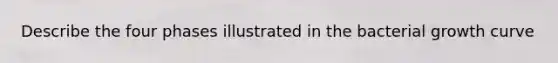 Describe the four phases illustrated in the bacterial growth curve