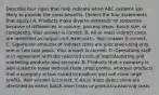 Describe four signs that help indicate when ABC systems are likely to provide the most benefits. ​(Select the four statements that​ apply.) A. Products make diverse demands on resources because of differences in​ volume, process​ steps, batch​ size, or complexity. Your answer is correct. B. All or most indirect costs are identified as output​ unit-level costs. Your answer is correct. C. Significant amounts of indirect costs are allocated using only one or two cost pools. Your answer is correct. D. Operations staff is in agreement with the reported costs of manufacturing and marketing products and services. E. Products that a company is well suited to make and sell show small​ profits, whereas products that a company is less suited to produce and sell show large profits. Your answer is correct. F. All or most direct costs are identified as either​ batch-level costs or​ product-sustaining costs.