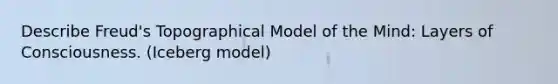 Describe Freud's Topographical Model of the Mind: Layers of Consciousness. (Iceberg model)