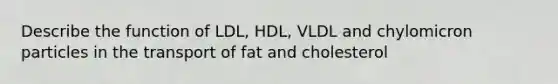 Describe the function of LDL, HDL, VLDL and chylomicron particles in the transport of fat and cholesterol