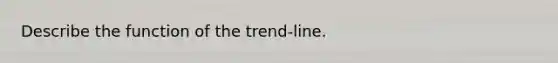 Describe the function of the trend-line.