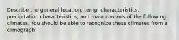 Describe the general location, temp, characteristics, precipitation characteristics, and main controls of the following climates. You should be able to recognize these climates from a climograph: