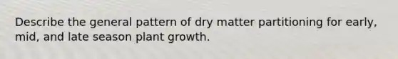 Describe the general pattern of dry matter partitioning for early, mid, and late season plant growth.