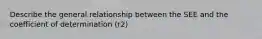 Describe the general relationship between the SEE and the coefficient of determination (r2)