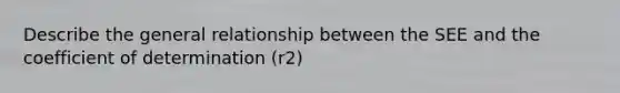 Describe the general relationship between the SEE and the coefficient of determination (r2)