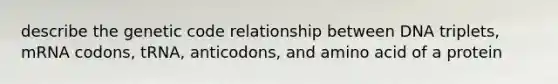 describe the genetic code relationship between DNA triplets, mRNA codons, tRNA, anticodons, and amino acid of a protein