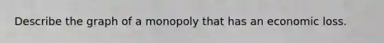 Describe the graph of a monopoly that has an economic loss.