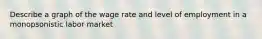 Describe a graph of the wage rate and level of employment in a monopsonistic labor market