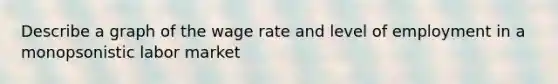 Describe a graph of the wage rate and level of employment in a monopsonistic labor market