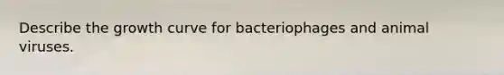 Describe the growth curve for bacteriophages and animal viruses.