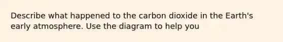 Describe what happened to the carbon dioxide in the Earth's early atmosphere. Use the diagram to help you