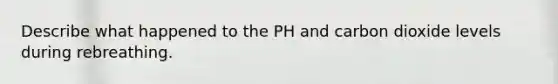 Describe what happened to the PH and carbon dioxide levels during rebreathing.