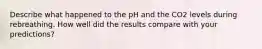 Describe what happened to the pH and the CO2 levels during rebreathing. How well did the results compare with your predictions?