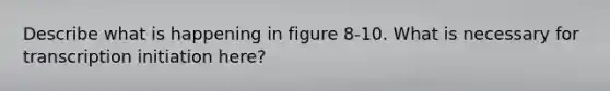 Describe what is happening in figure 8-10. What is necessary for transcription initiation here?