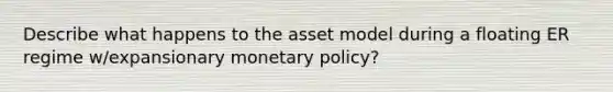 Describe what happens to the asset model during a floating ER regime w/expansionary monetary policy?