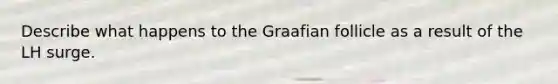 Describe what happens to the Graafian follicle as a result of the LH surge.