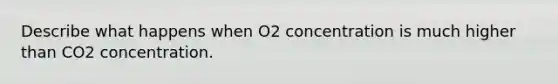 Describe what happens when O2 concentration is much higher than CO2 concentration.