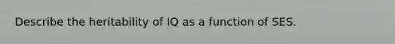 Describe the heritability of IQ as a function of SES.