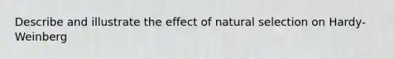 Describe and illustrate the effect of natural selection on Hardy-Weinberg