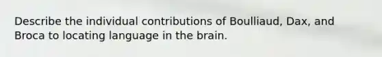 Describe the individual contributions of Boulliaud, Dax, and Broca to locating language in the brain.