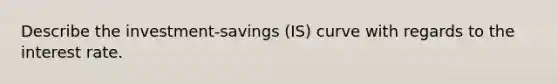 Describe the investment-savings (IS) curve with regards to the interest rate.