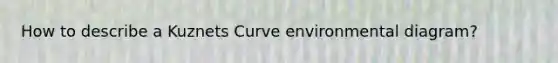 How to describe a Kuznets Curve environmental diagram?