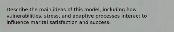 Describe the main ideas of this model, including how vulnerabilities, stress, and adaptive processes interact to influence marital satisfaction and success.