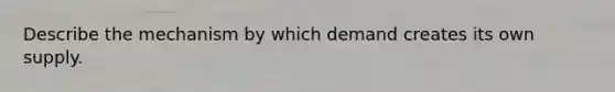 Describe the mechanism by which demand creates its own supply.