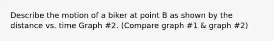 Describe the motion of a biker at point B as shown by the distance vs. time Graph #2. (Compare graph #1 & graph #2)
