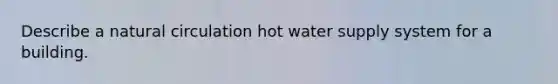 Describe a natural circulation hot water supply system for a building.