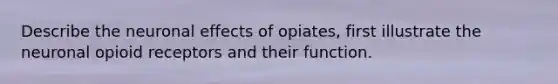 Describe the neuronal effects of opiates, first illustrate the neuronal opioid receptors and their function.