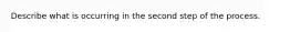 Describe what is occurring in the second step of the process.