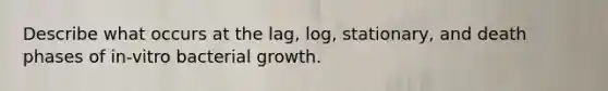 Describe what occurs at the lag, log, stationary, and death phases of in-vitro bacterial growth.