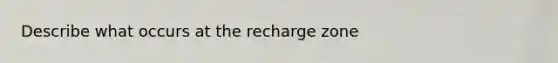 Describe what occurs at the recharge zone