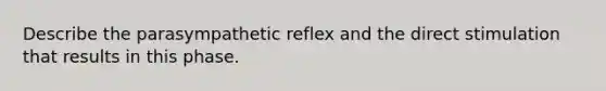 Describe the parasympathetic reflex and the direct stimulation that results in this phase.