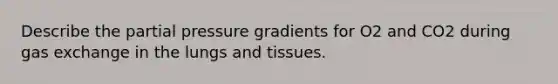 Describe the partial pressure gradients for O2 and CO2 during gas exchange in the lungs and tissues.