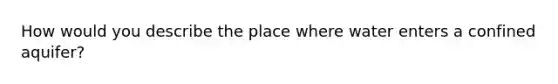 How would you describe the place where water enters a confined aquifer?