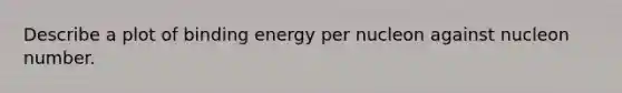 Describe a plot of binding energy per nucleon against nucleon number.