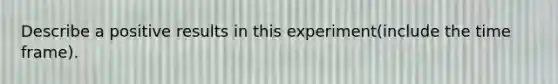Describe a positive results in this experiment(include the time frame).