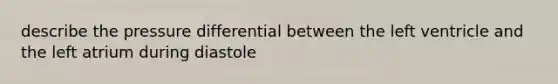 describe the pressure differential between the left ventricle and the left atrium during diastole