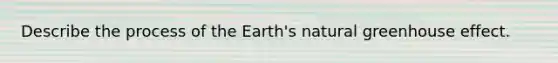 Describe the process of the Earth's natural greenhouse effect.