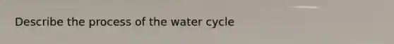 Describe the process of the water cycle