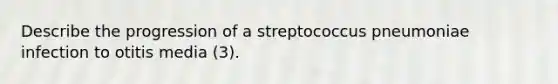 Describe the progression of a streptococcus pneumoniae infection to otitis media (3).