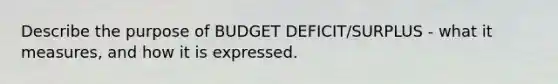 Describe the purpose of BUDGET DEFICIT/SURPLUS - what it measures, and how it is expressed.