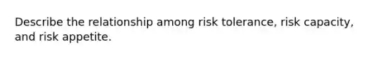 Describe the relationship among risk tolerance, risk capacity, and risk appetite.