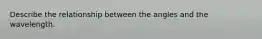 Describe the relationship between the angles and the wavelength.