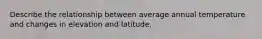 Describe the relationship between average annual temperature and changes in elevation and latitude.