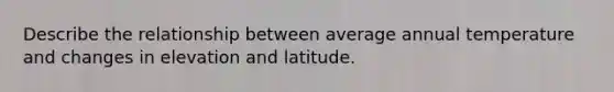 Describe the relationship between average annual temperature and changes in elevation and latitude.